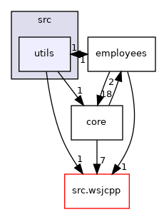 fhq-server/src/utils