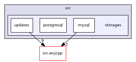 fhq-server/src/storages