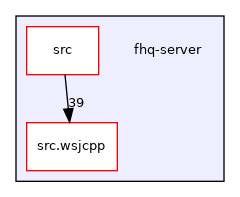fhq-server